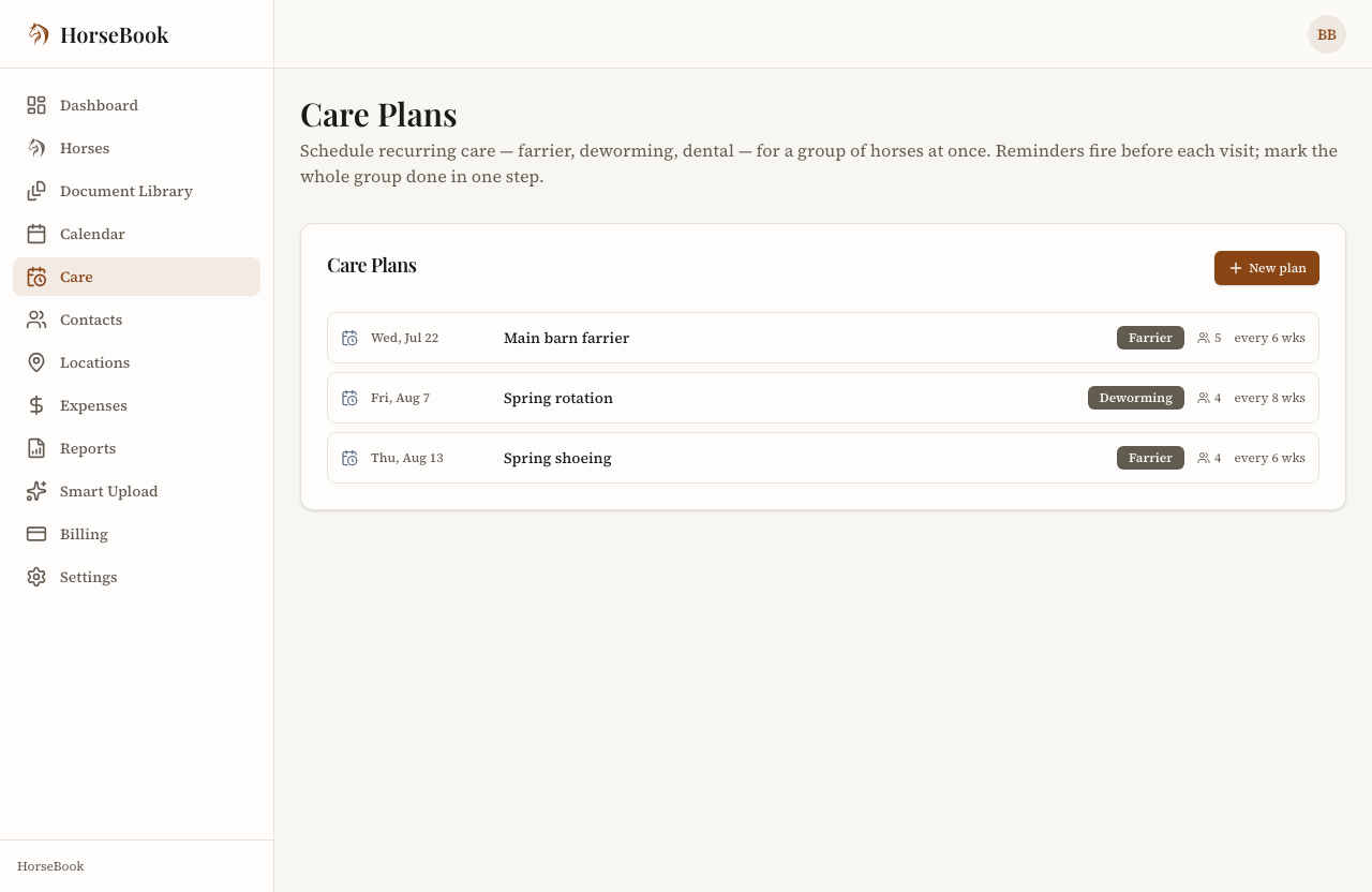 The Care page listing recurring plans with their next-due status at a glance.