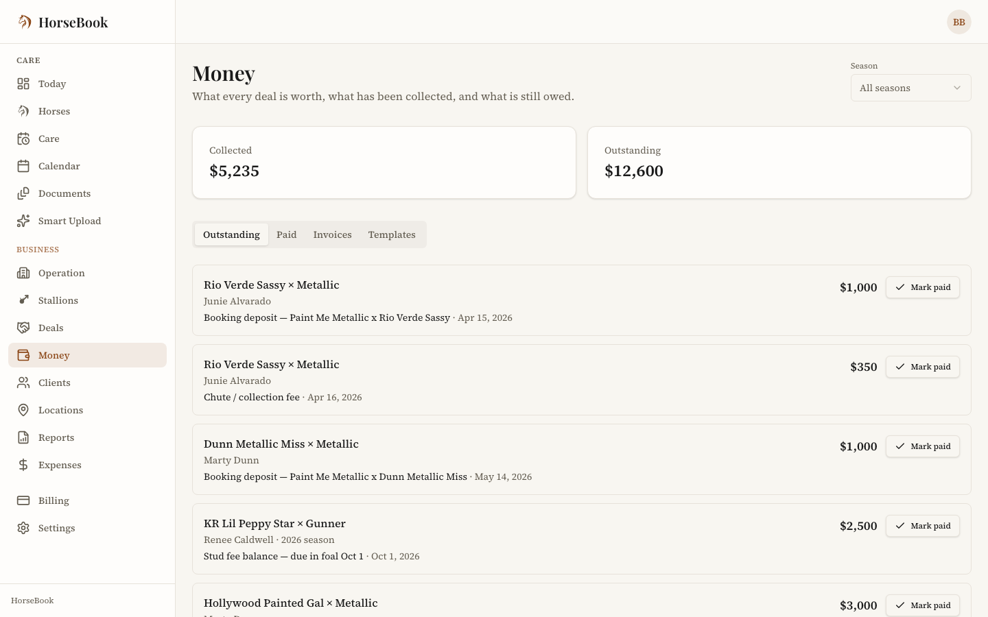 The Money page on the Outstanding tab: collected and outstanding totals above the four tabs, then every unpaid part listed by deal with the mare, the owner, what it is for, its due date, its amount and a Mark paid button
